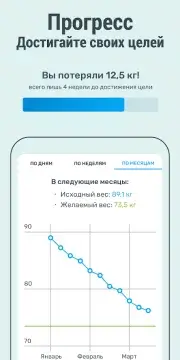 план похудения